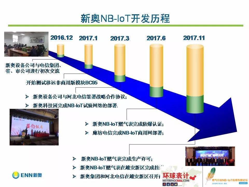 新奥内部免费资料,稳定设计解析方案_投资版38.305