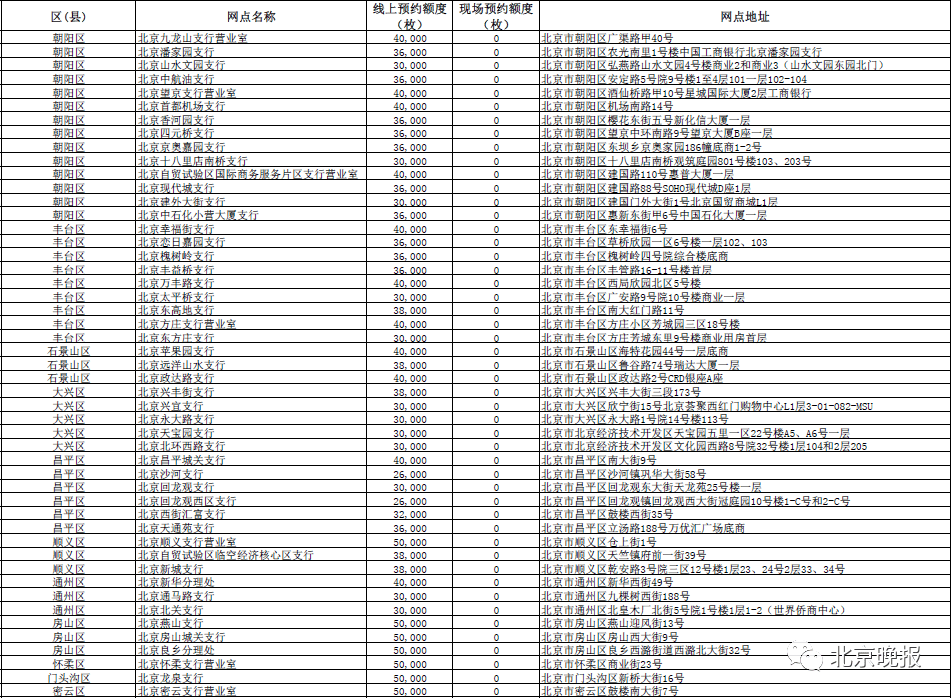 澳门六开奖结果2024开奖记录今晚,数据整合策略解析_FHD版75.944