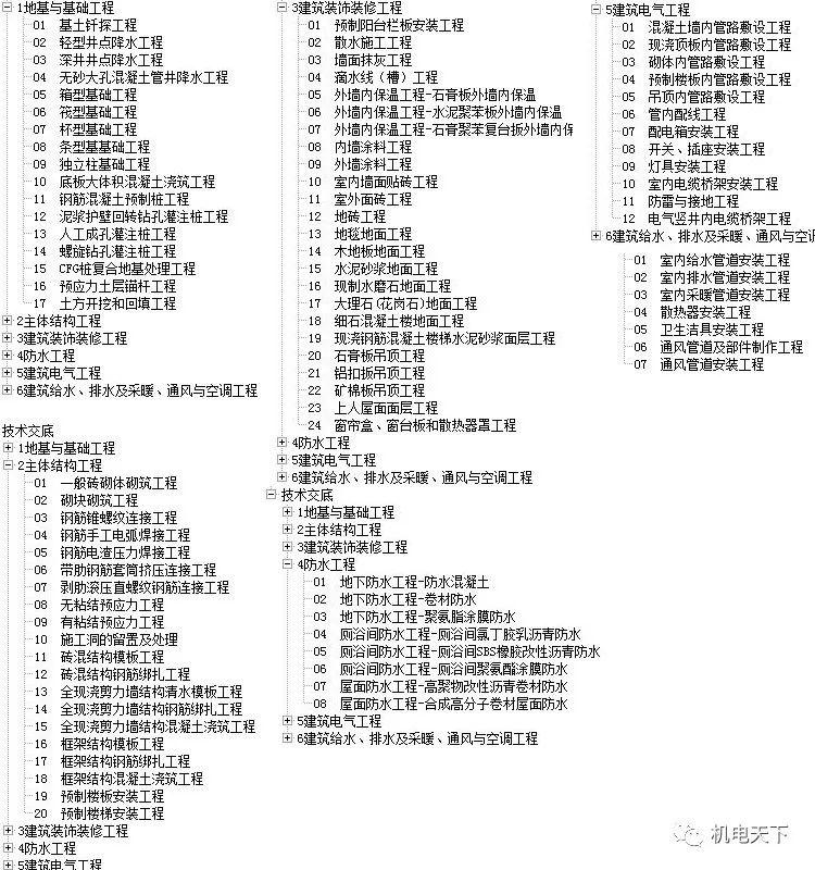 2024天天开彩资料大全免费,理念解答解释落实_3DM36.40.79