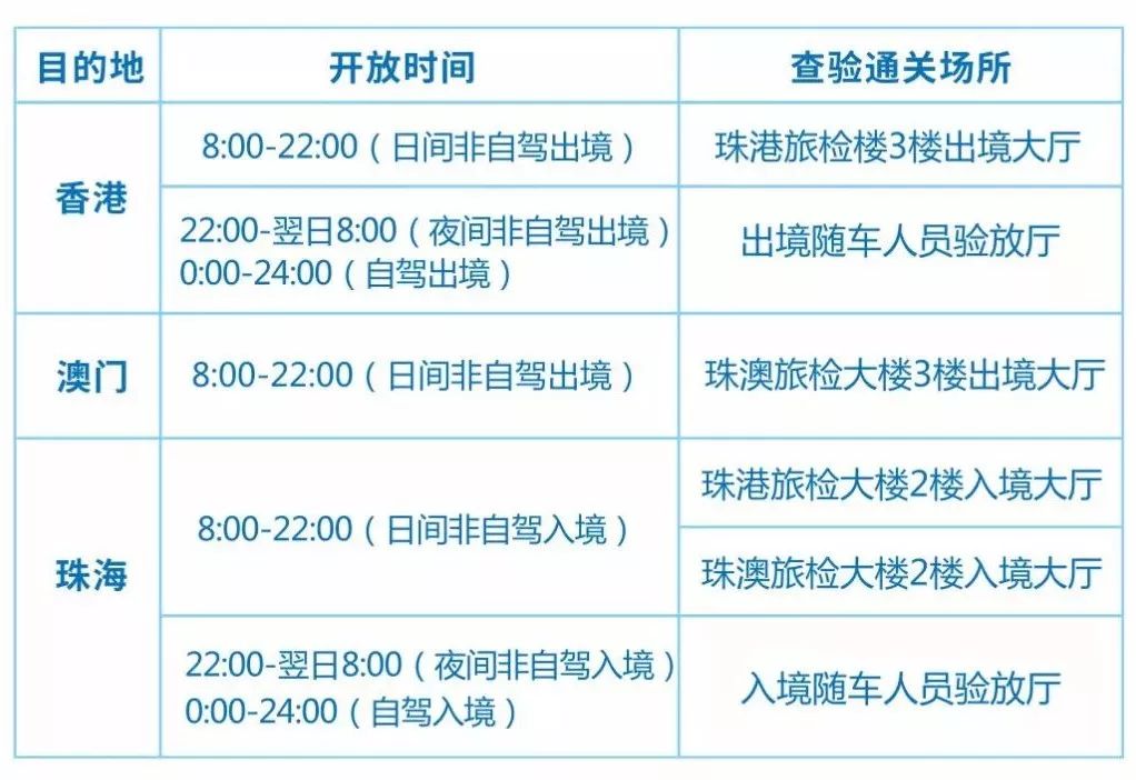 新澳准资料免费提供,安全性方案设计_体验版4.4