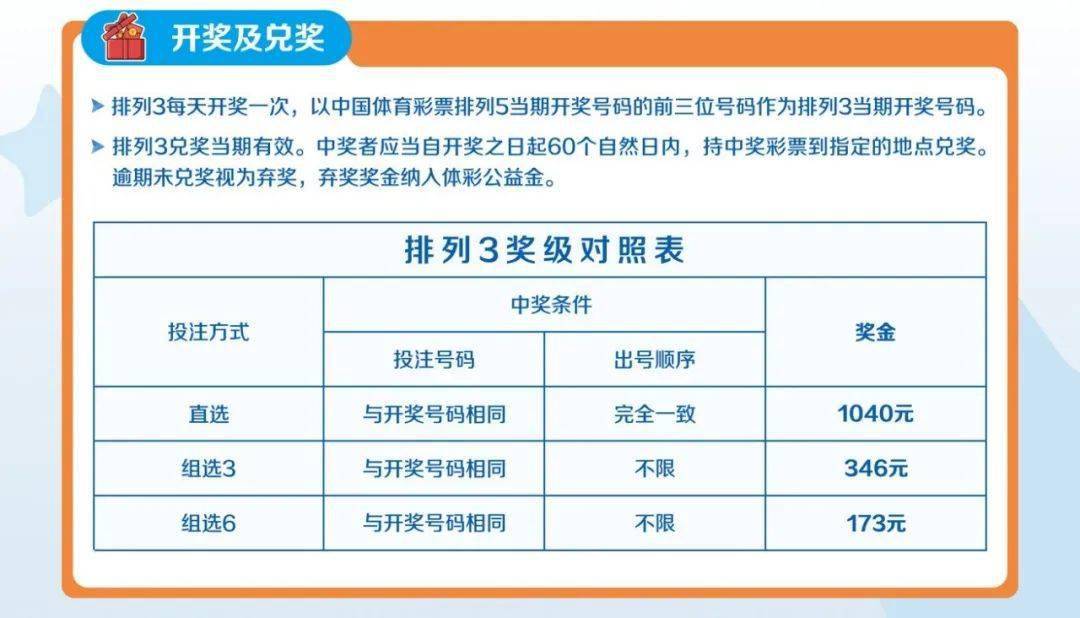 新澳天天开奖资料大全三中三,经典解释落实_OP51.833