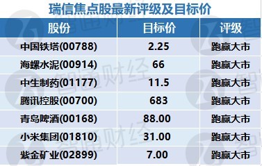 2024新澳门天天彩期期精准,数据资料解释定义_7DM91.980