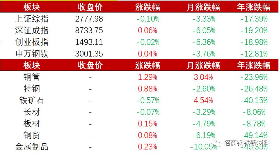 2024年香港港六+彩开奖号码,清晰计划执行辅导_限量版67.207