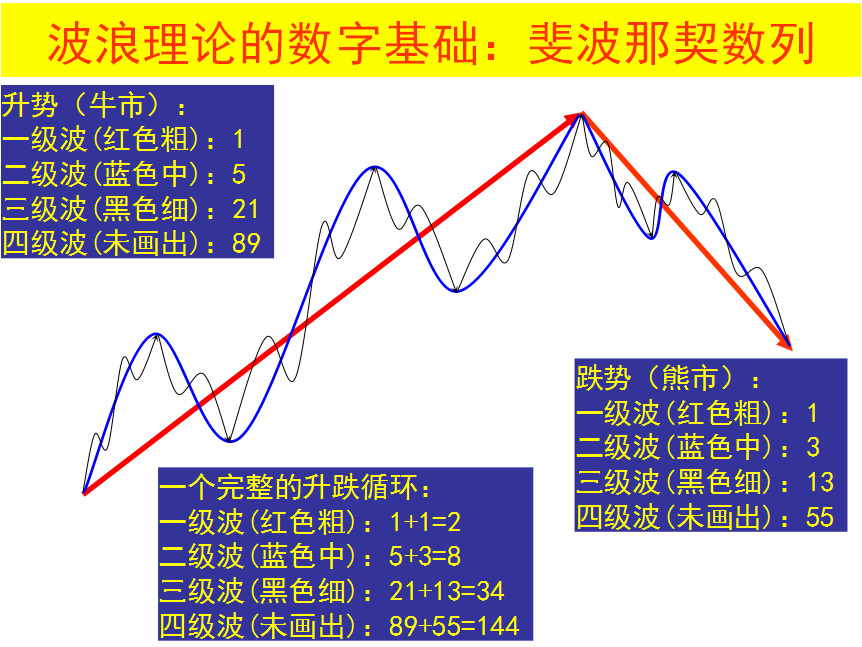 2024今天澳门买什么好,理论解答解释定义_高级款47.502