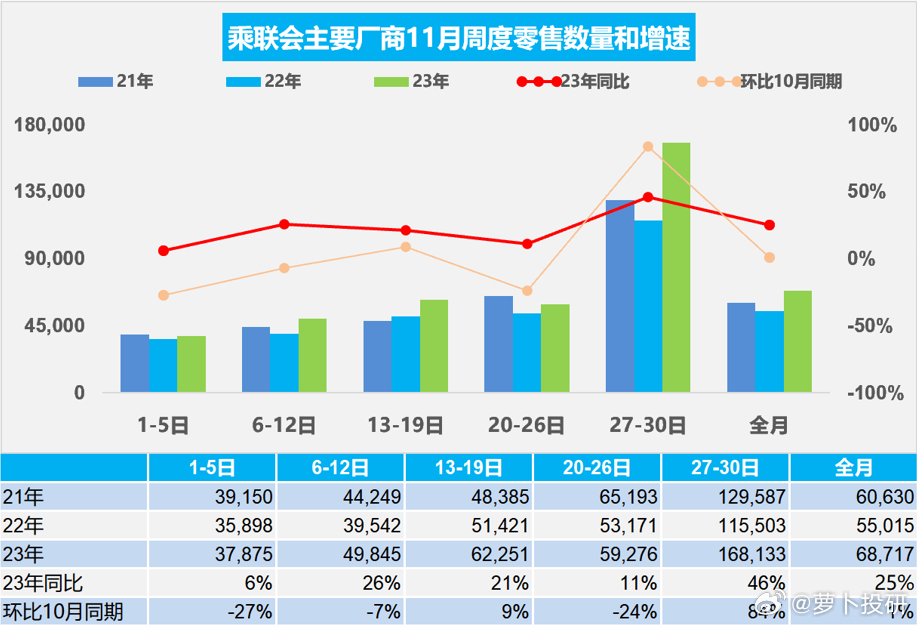 管家婆必出一中一特,全面分析说明_GT35.206