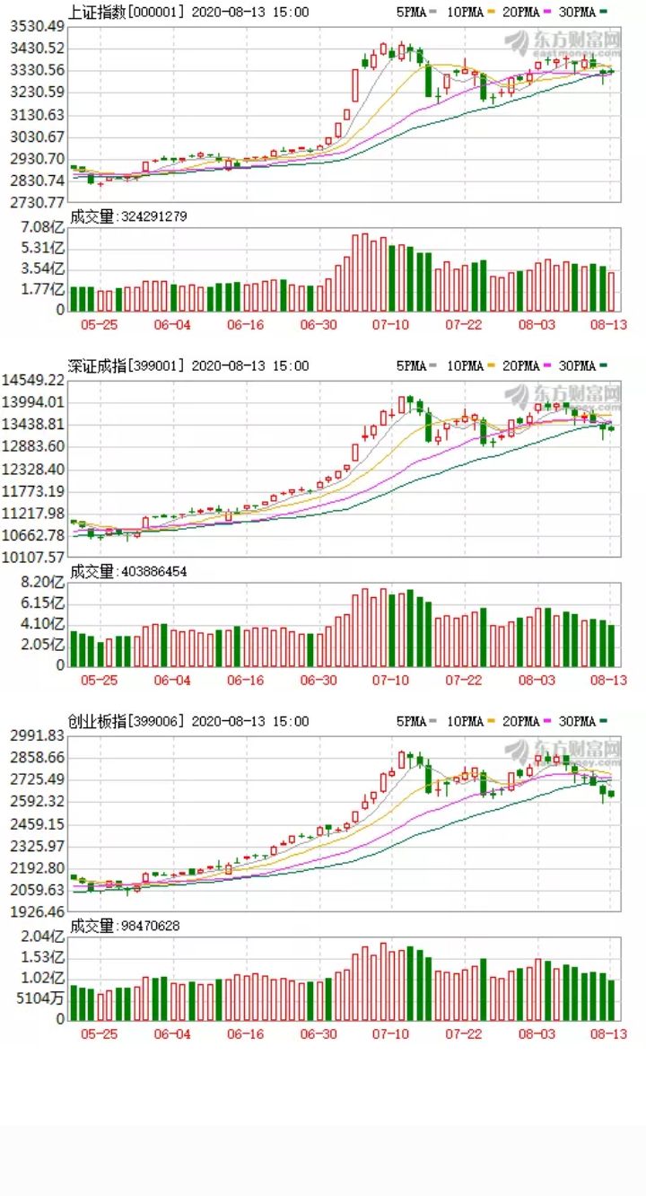 新澳天天开奖资料大全最新5,预测解答解释定义_黄金版15.719