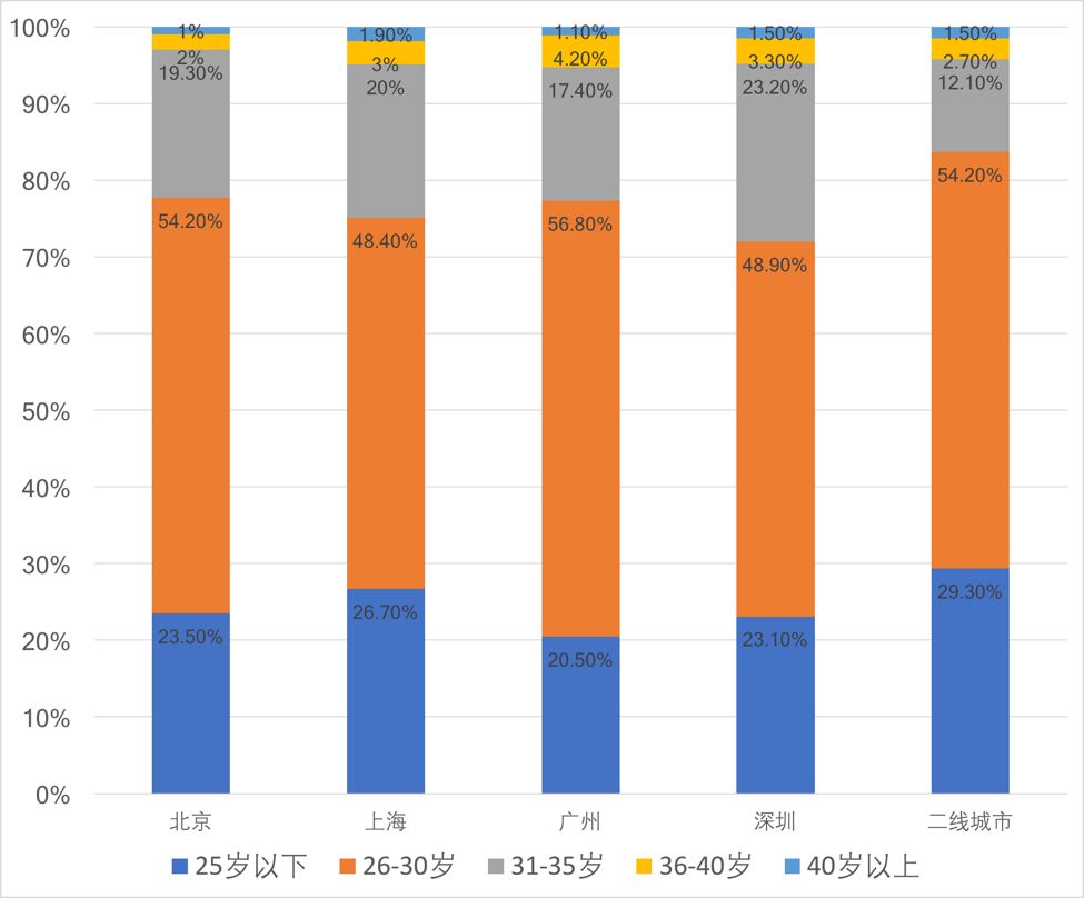 管家婆八肖版资料大全,精细化方案实施_户外版41.712