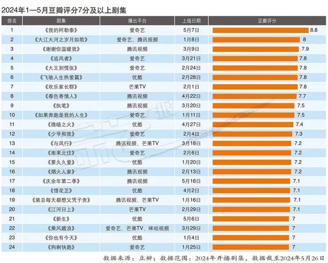 2024年澳门天天开好彩最新版,快速设计解答计划_tool81.399