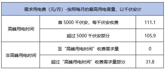 新澳天天开奖资料大全最新54期开奖结果,统计数据解释定义_铂金版11.773