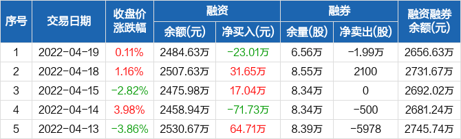 2o24年天天彩澳门天天彩,科学研究解释定义_suite98.385